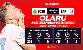 Digi Sport - News update