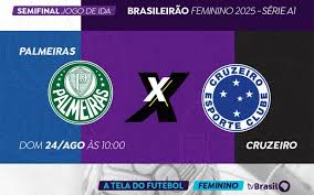 Agência Gov - News update