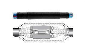 Products -