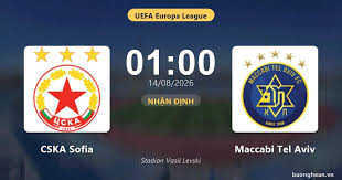 Prognóstico para CSKA Sofia x Maccabi Tel Aviv: Escalações Prováveis