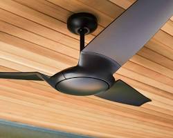 Fan with modern design