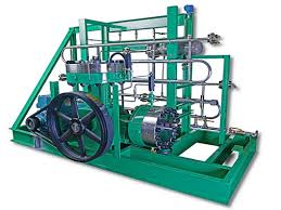 PPI membraancompressoren Sundyne | Geveke