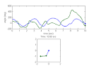 Smarty sprintf matlab