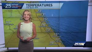 South Florida Weather: Dry Conditions and a Weekend Front