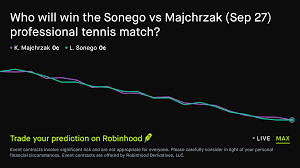 September 27, 2026: Sonego vs Majchrzak Prediction Market