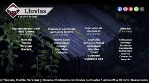 Pronóstico del tiempo, 8 de abril de 2026