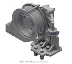 API 8C Wireline Anchors | Deadline Anchors | CARE Industries