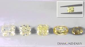 תוצאת תמונה עבור ‪Diamond Color Scale‬‏