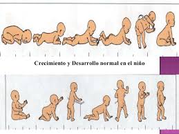 Resultado de imagen para sesion de estimulacion temprana minsa