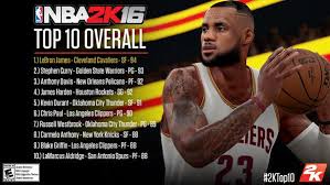 Image result for nba 2k16