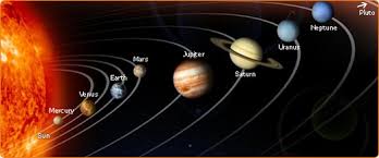 Image result for mercury planet