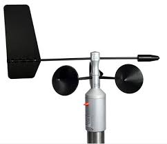 Wind direction and speed sensor (three-cup/vane type ...