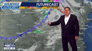 weather