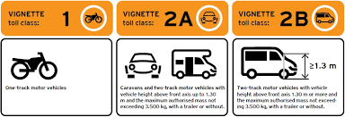 Αποτέλεσμα εικόνας για vignette