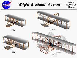 Image result for first aeroplanes