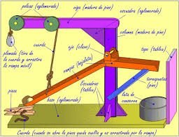 Resultado de imagen de memòria descriptiva