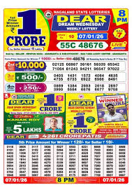 Nagaland State Lottery Sambad Dear Dream Wednesday result for January 7, 2026