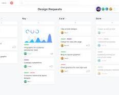 Image of Asana productivity app