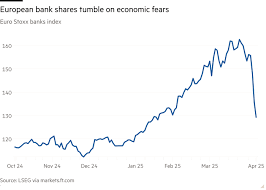 Wall Street's 'Fear Gauge' Soars to 8-Month High Amid Market Uncertainty