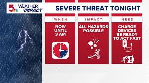 St. Louis Faces Severe Weather Threats After Tornado