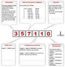 Guide Exploitants - Chaudires neuves
