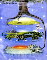 Image result for norse area of world