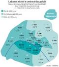 Encadrement des loyers: les prix de rfrence par quartier Paris