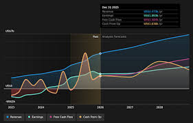 John Arnold Criticism Puts Robinhood Betting Pivot And Valuation In Focus