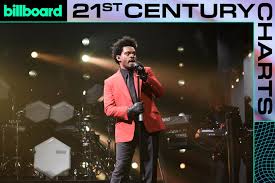Billboard - News update