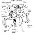 25M Tuber a Riego por Goteo 16mm. por 6,95 en