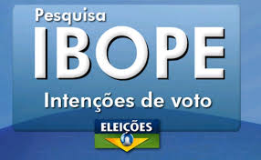 Resultado de imagem para instituto de pesquisa na cidade ibope