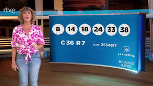 RTVE.es - News update