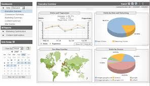 Image result for seo data