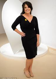 Image result for Monica Lewinsky