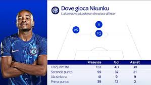 Sky Sport - News update