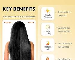 Image of شامپو بدون سولفات Biolage Keratin Smoothing