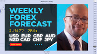 US Missiles Flyin'! Buy USD vs EUR GBP AUD NZD CAD CHF JPY! for TVC:DXY by RT_Money