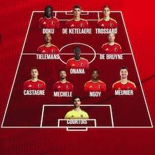 Onze analisten bespreken de opstelling van de Rode Duivels