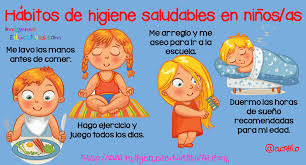 Resultado de imagen para habitos saludables en niños