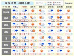 News source: tenki.jp