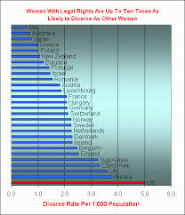 Image result for America site:http://www.jesus-is-savior.com