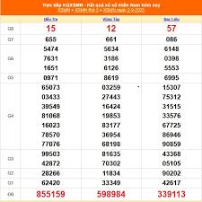 Báo Sức khỏe & Đời sống - News update