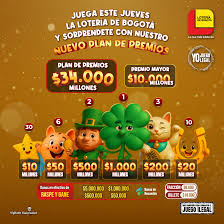 Lotería de Bogotá - News update