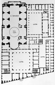 Image result for Piazza di Sant' Ignazio