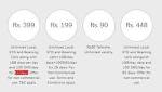 Airtel Prepaid Pack Offers Data