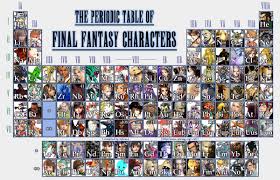Image result for final fantasy series game pictures