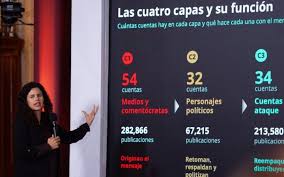 Luisa Alcalde acusa red digital contra la 4T y el gobierno