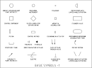 Iso 12hydraulic symbols uk