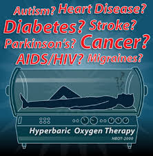 Image result for What Is Hyperbaric Oxygen Therapy for Autism