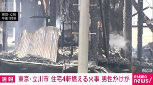 テレ朝NEWS - News update